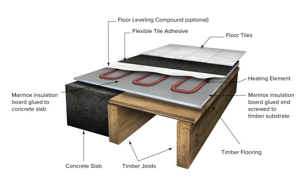 floor drawing