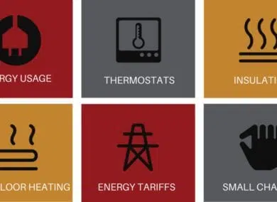 energy usage