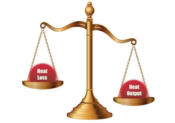 heat loss scale