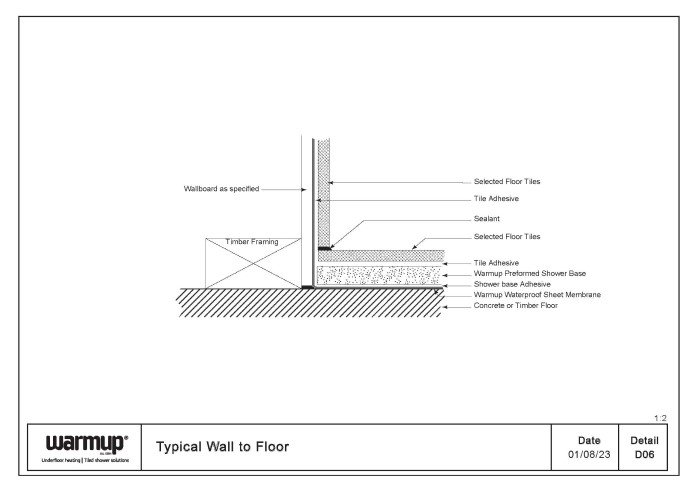Typical Wall to Floor