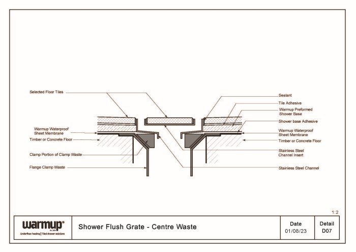 Shower Flush Grate - Centre Waste