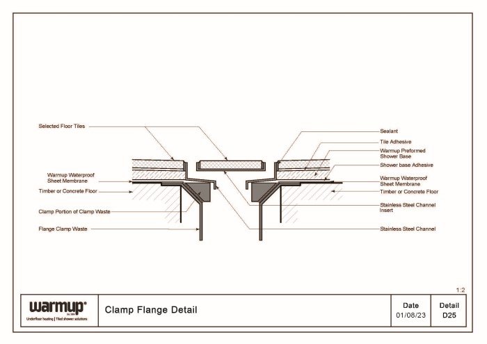 Clamp Flange Detail