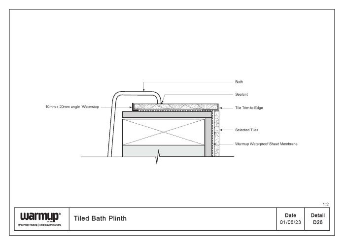 Tiled Bath Plinth