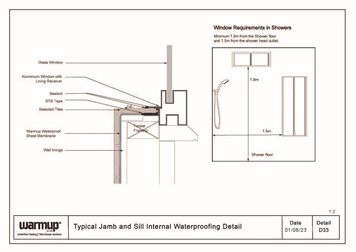 Typical-Jamb-Sill-Internal-Waterproofing-Detail