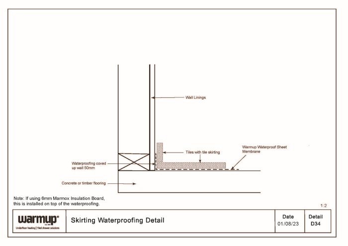 Skirting Waterproofing Detail